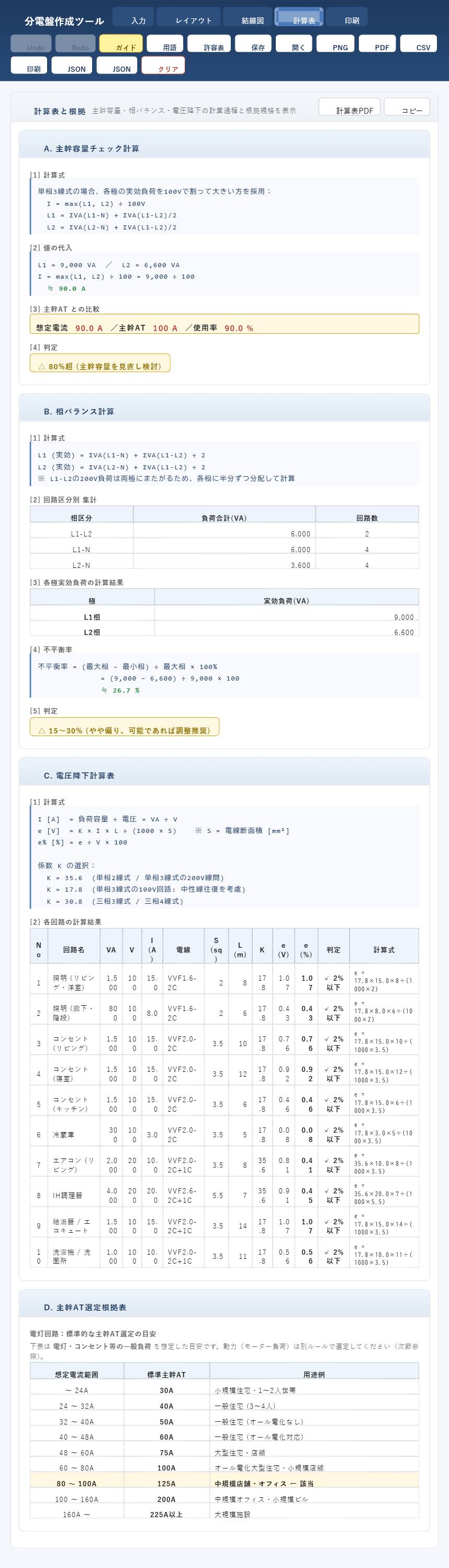 計算表(主幹容量・電圧降下)