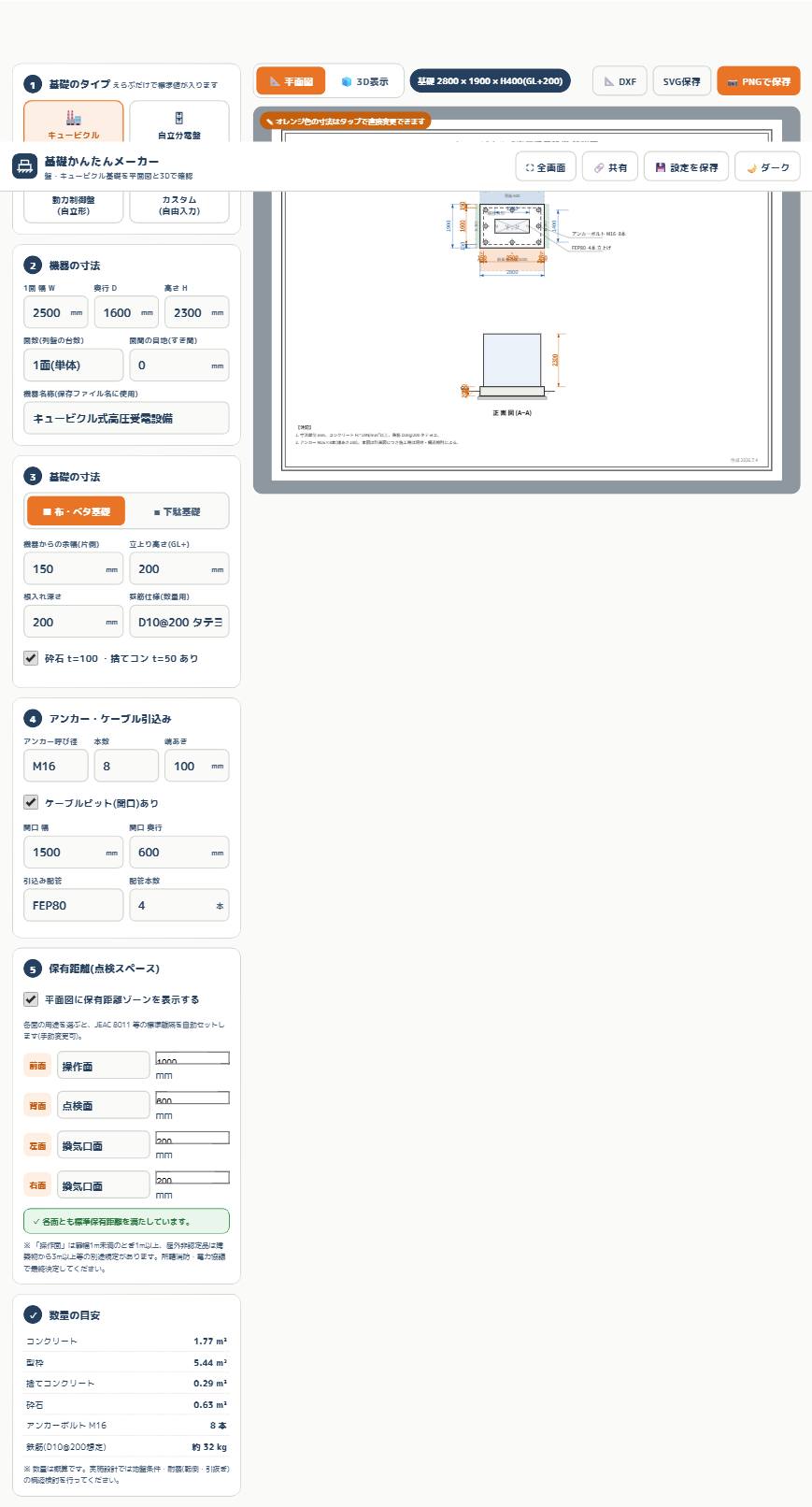 保有距離ゾーン表示