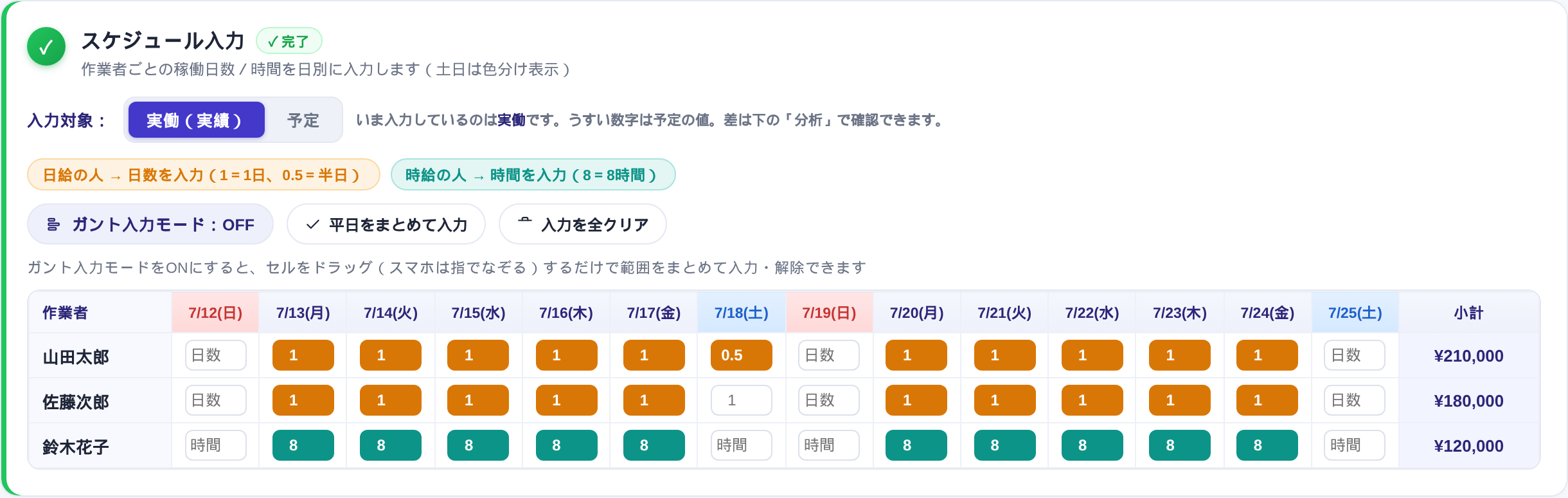 稼働スケジュールの入力表