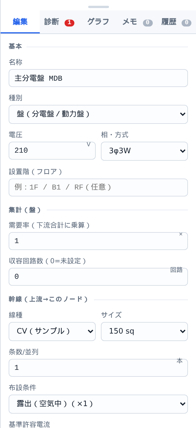 編集パネル