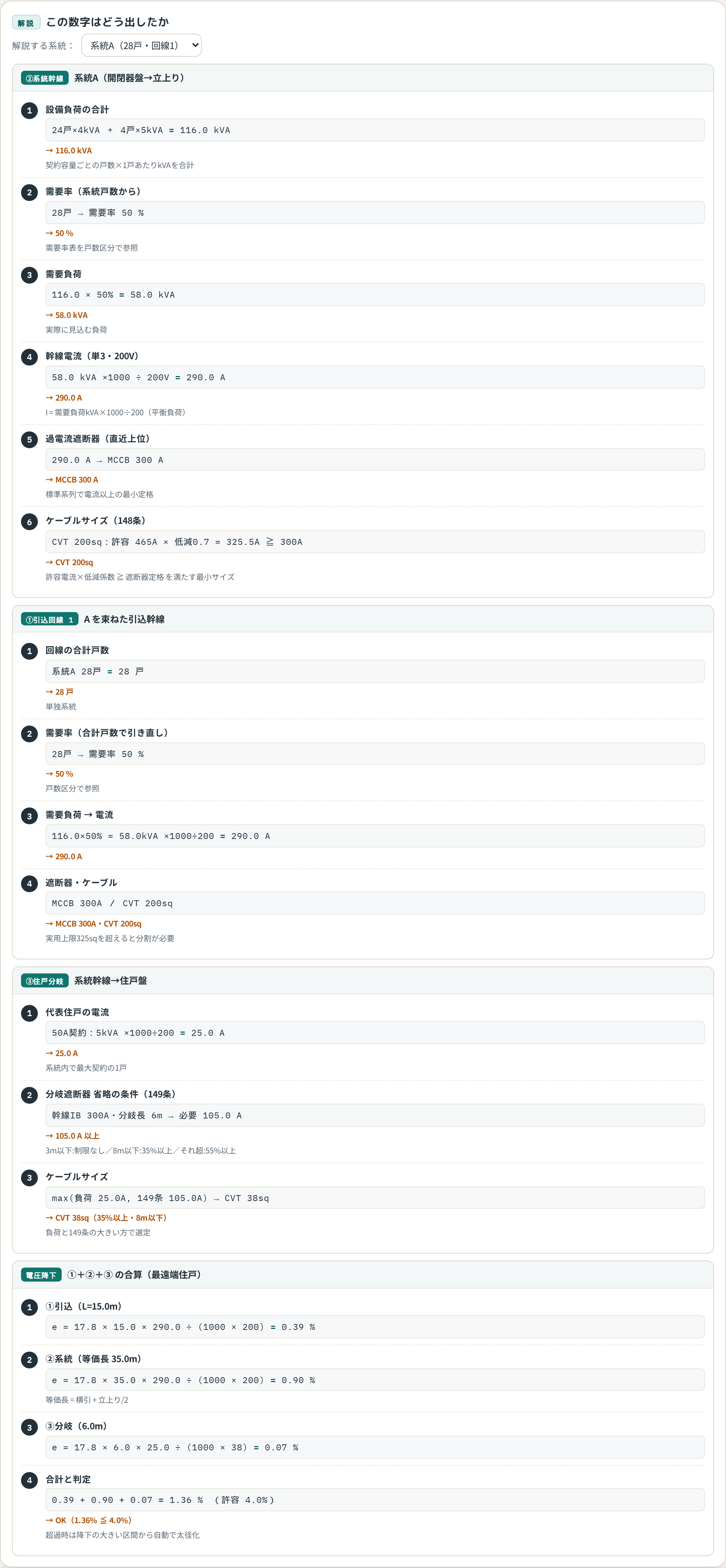 計算の解説（根拠の内訳）
