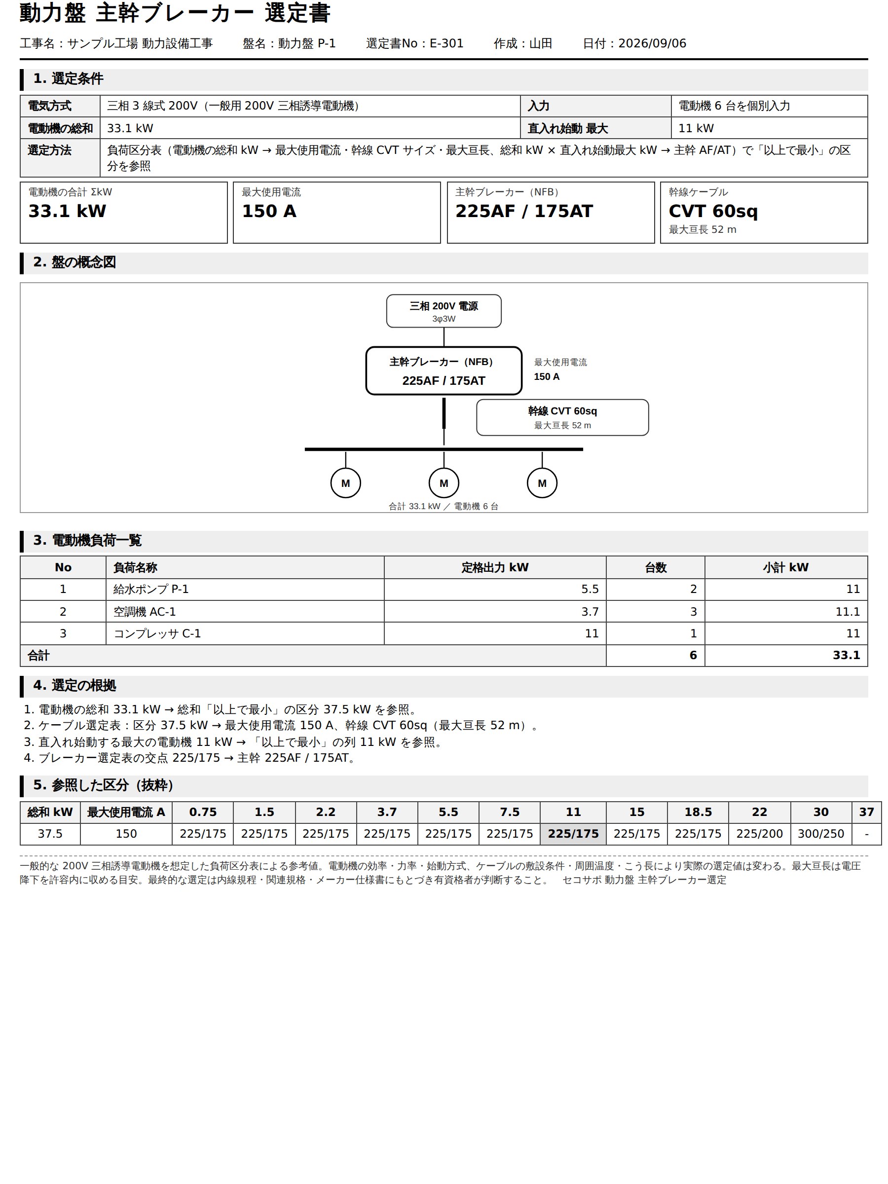 A4 選定書