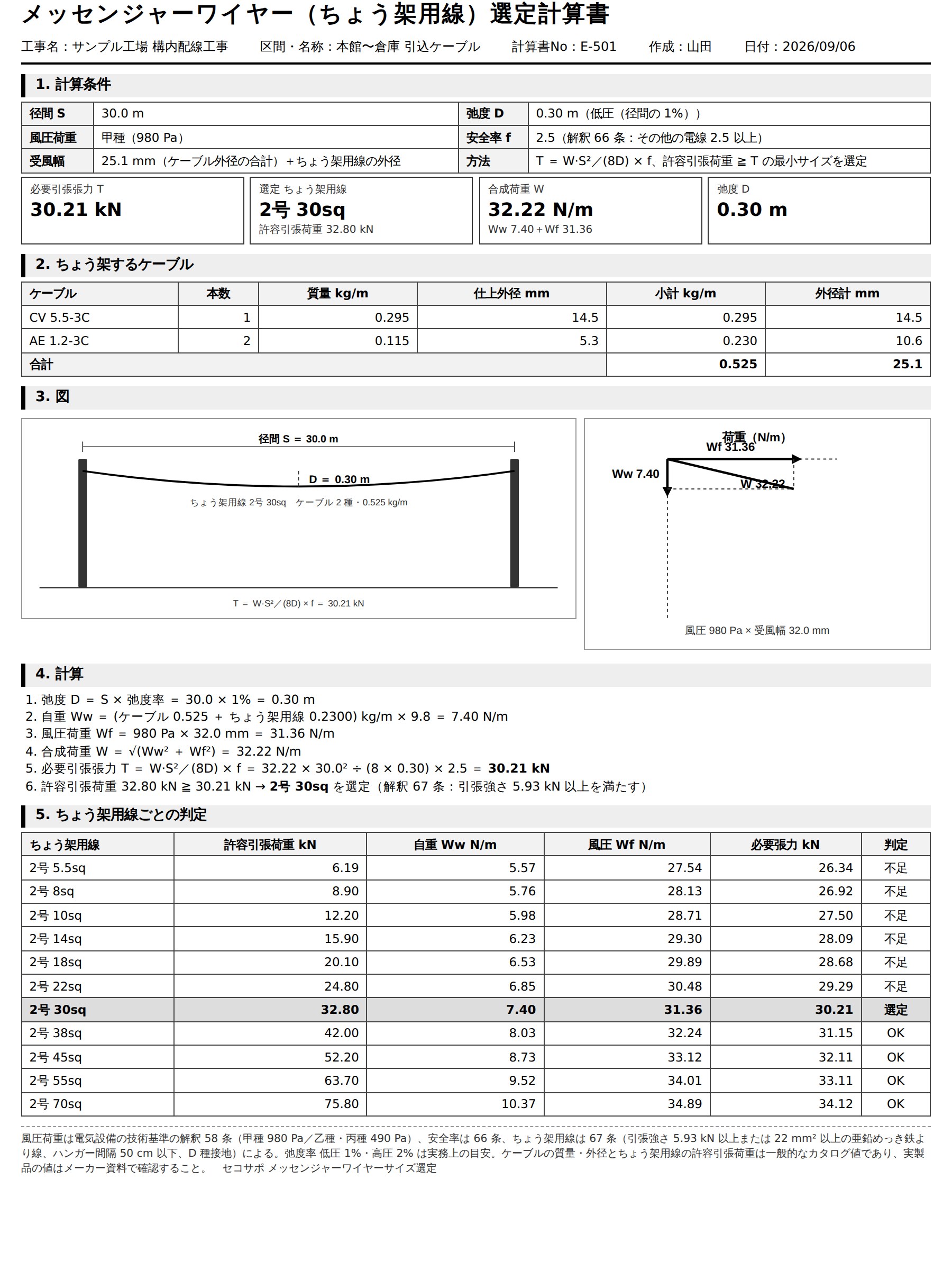 A4 計算書