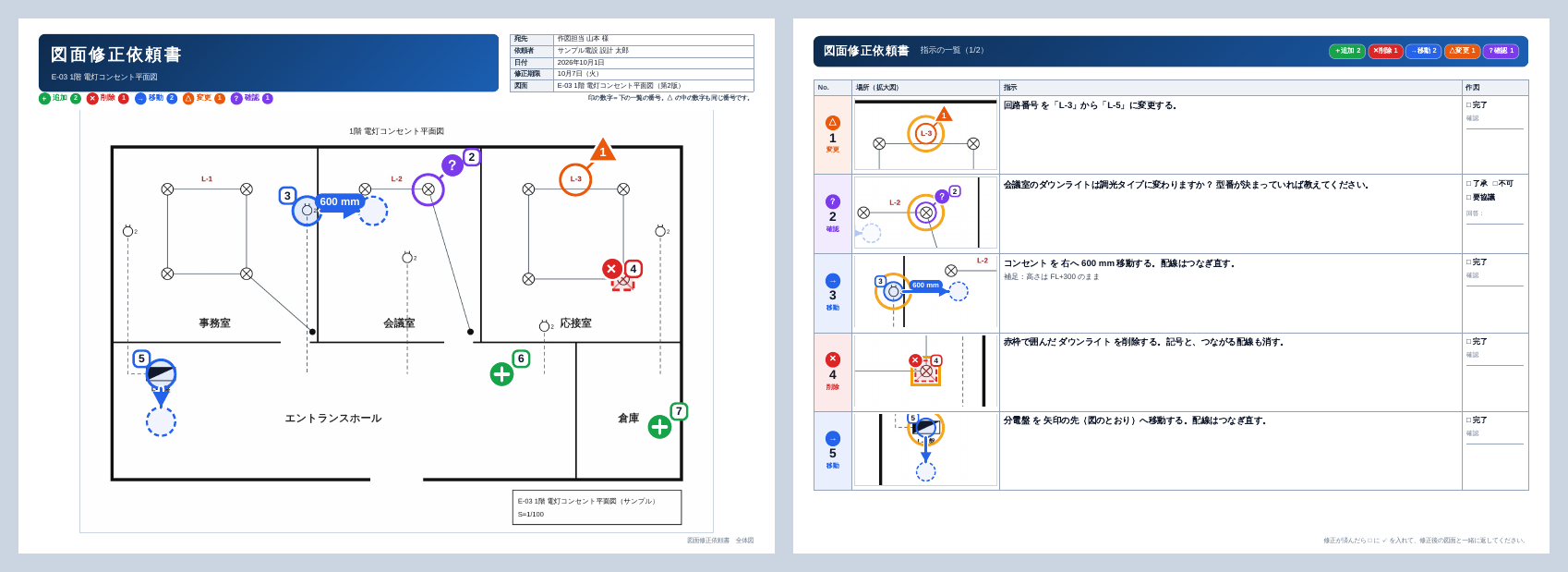修正依頼書の全体図と指示の一覧